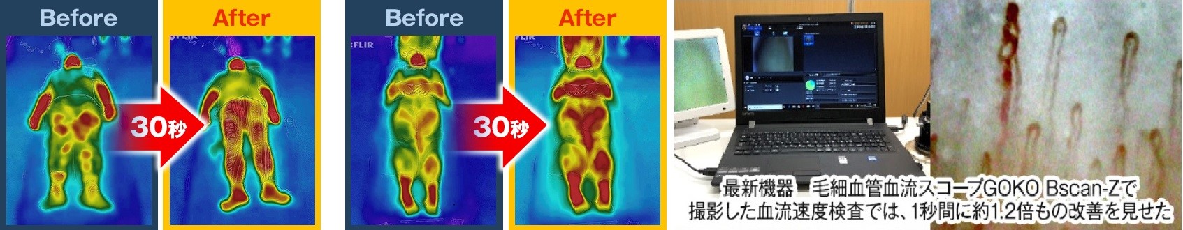 根拠のあるデータが示されています